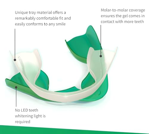 Ultradent Opalescence Go 15% Mint Teeth Whitening Kit - 10 Treatments