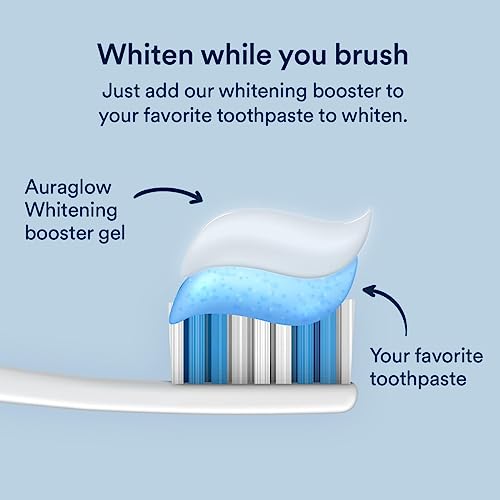 9% Hydrogen Peroxide Whitening Toothpaste - 2.6oz, 6-Month Supply