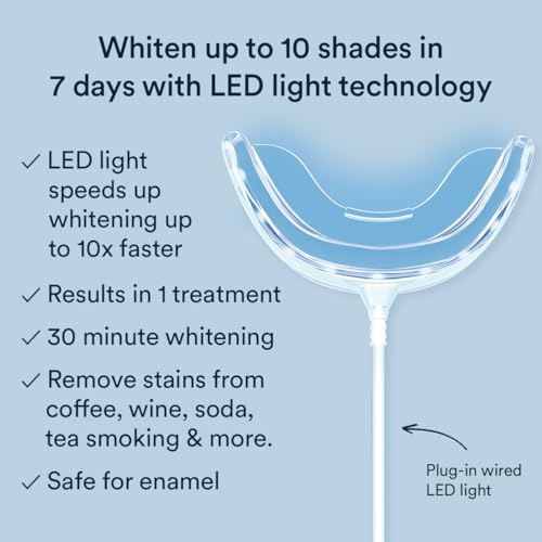 AURAGLOW Teeth Whitening Kit: 12 Fast Treatments with LED Light