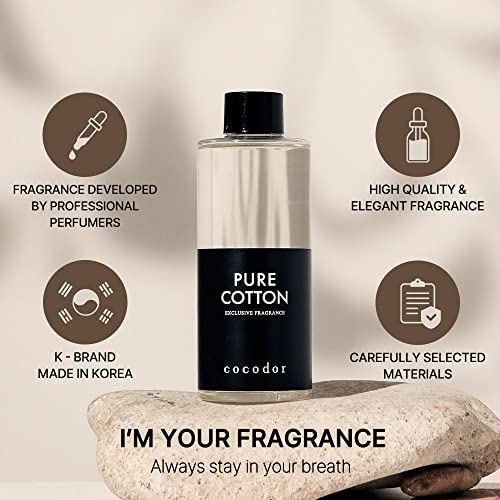 April Breeze Reed Diffuser Oil Refill - Aromatherapy for Home & Office